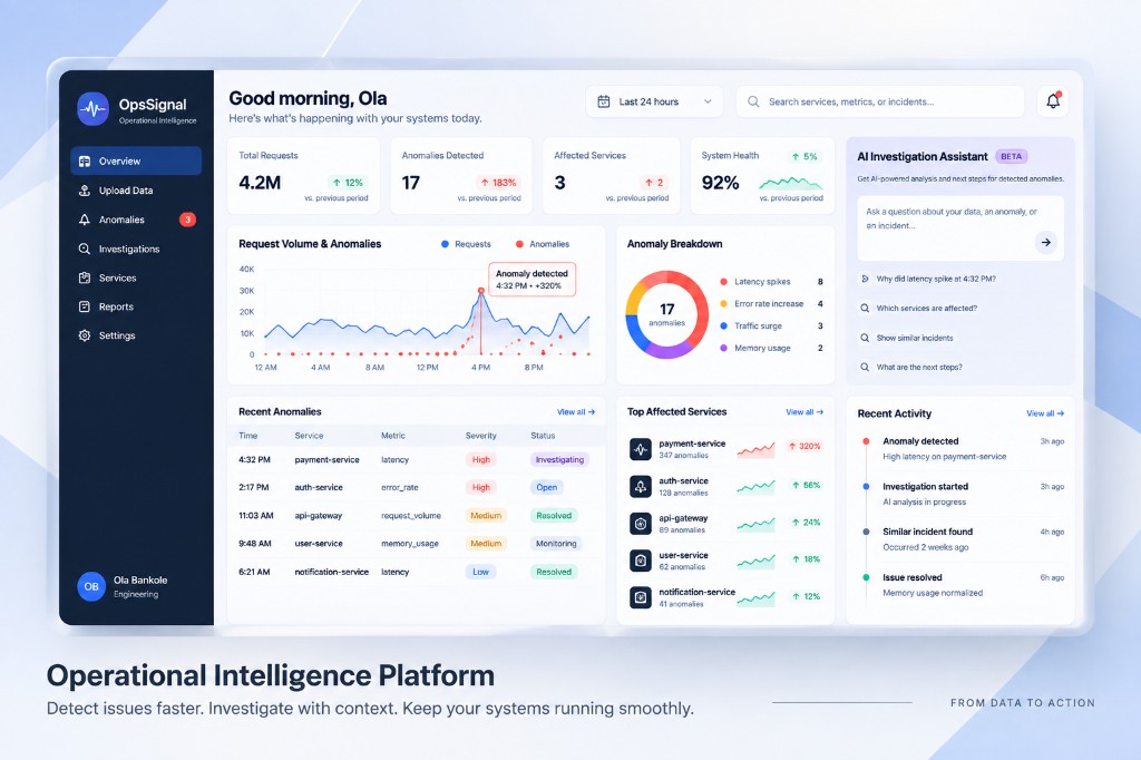 OpsSignal operational intelligence dashboard with anomaly detection, service health, and an AI investigation assistant
